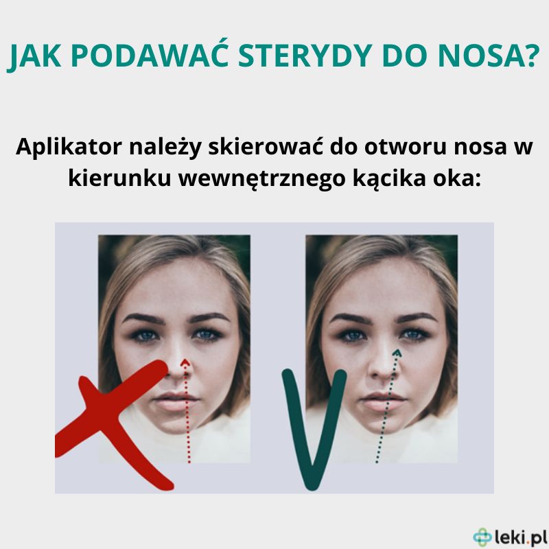 Jak podawać steryd do nosa?