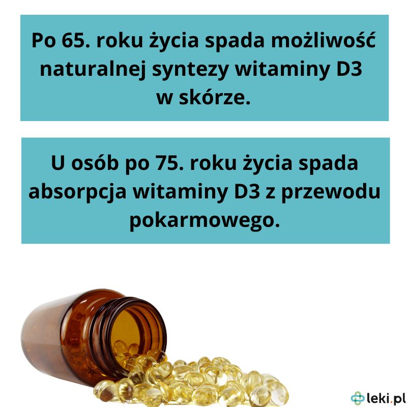 Dlaczego seniorzy powinni suplementować witaminę D3?