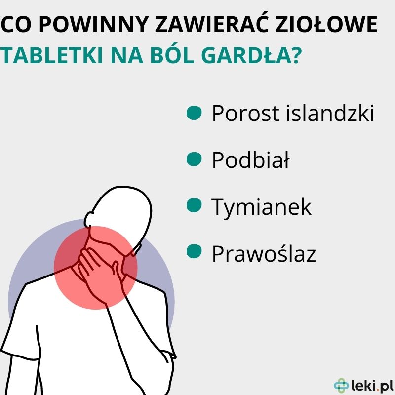 Ziołowe tabletki na ból gardła.