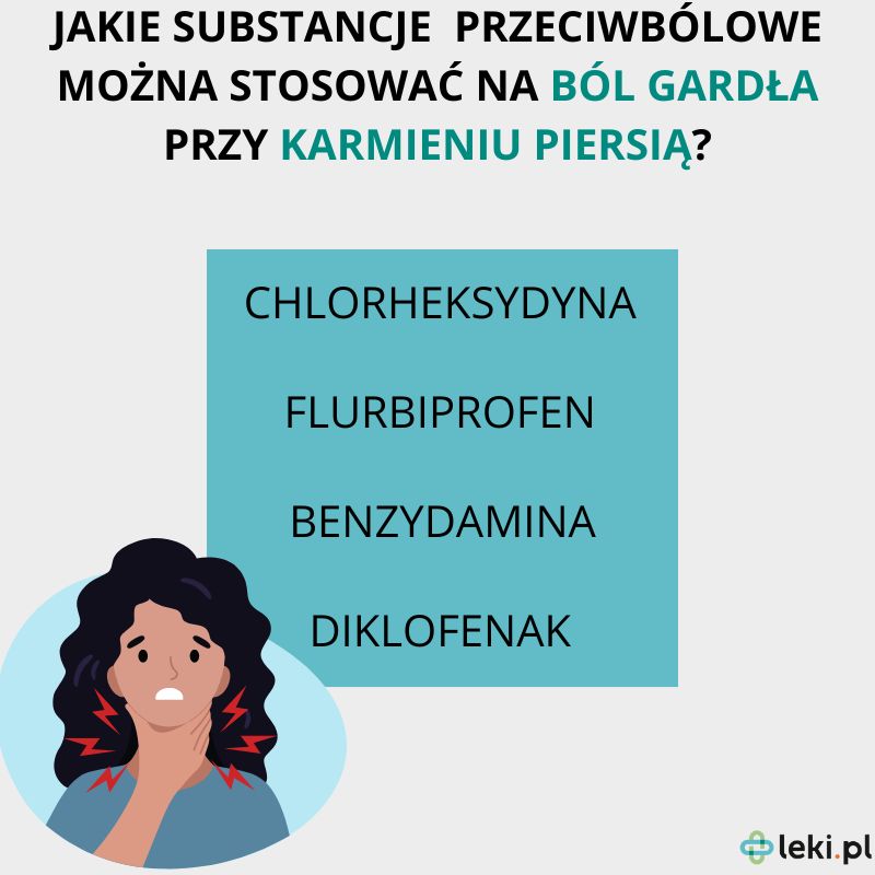 Co stosować na ból gardła przy karmieniu piersią?