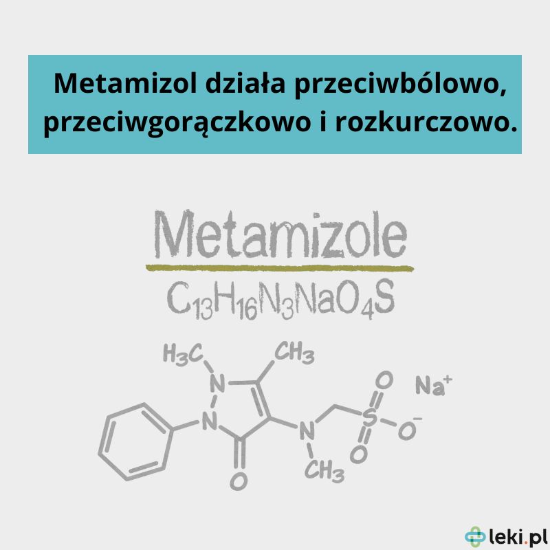 Jak działa metamizol?