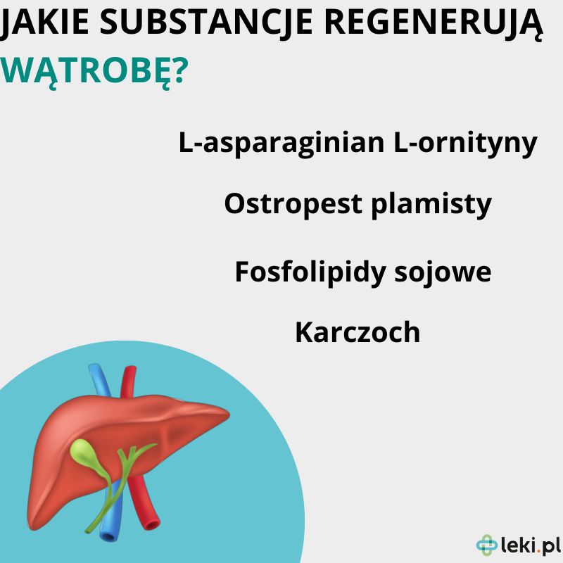 Substancje regenerujące wątrobę.