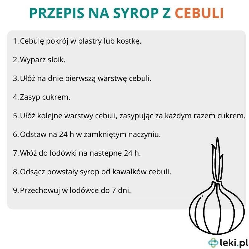 Przepis na syrop z cebuli.