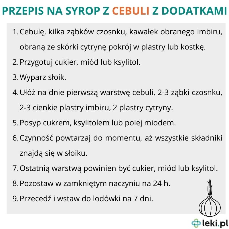 Przepis na syrop z cebuli z dodatkami.