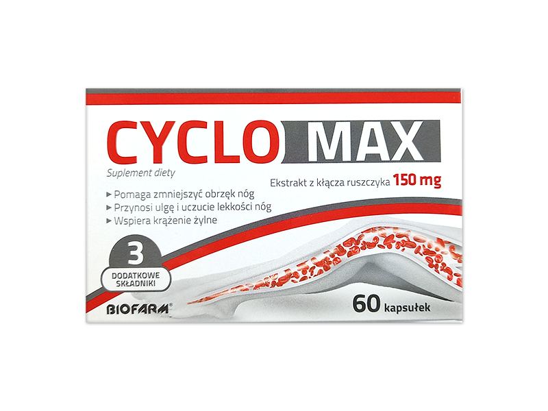 Cyclomax, kapsułki