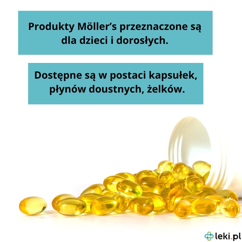 Seria produktów Möller’s - dla kogo?