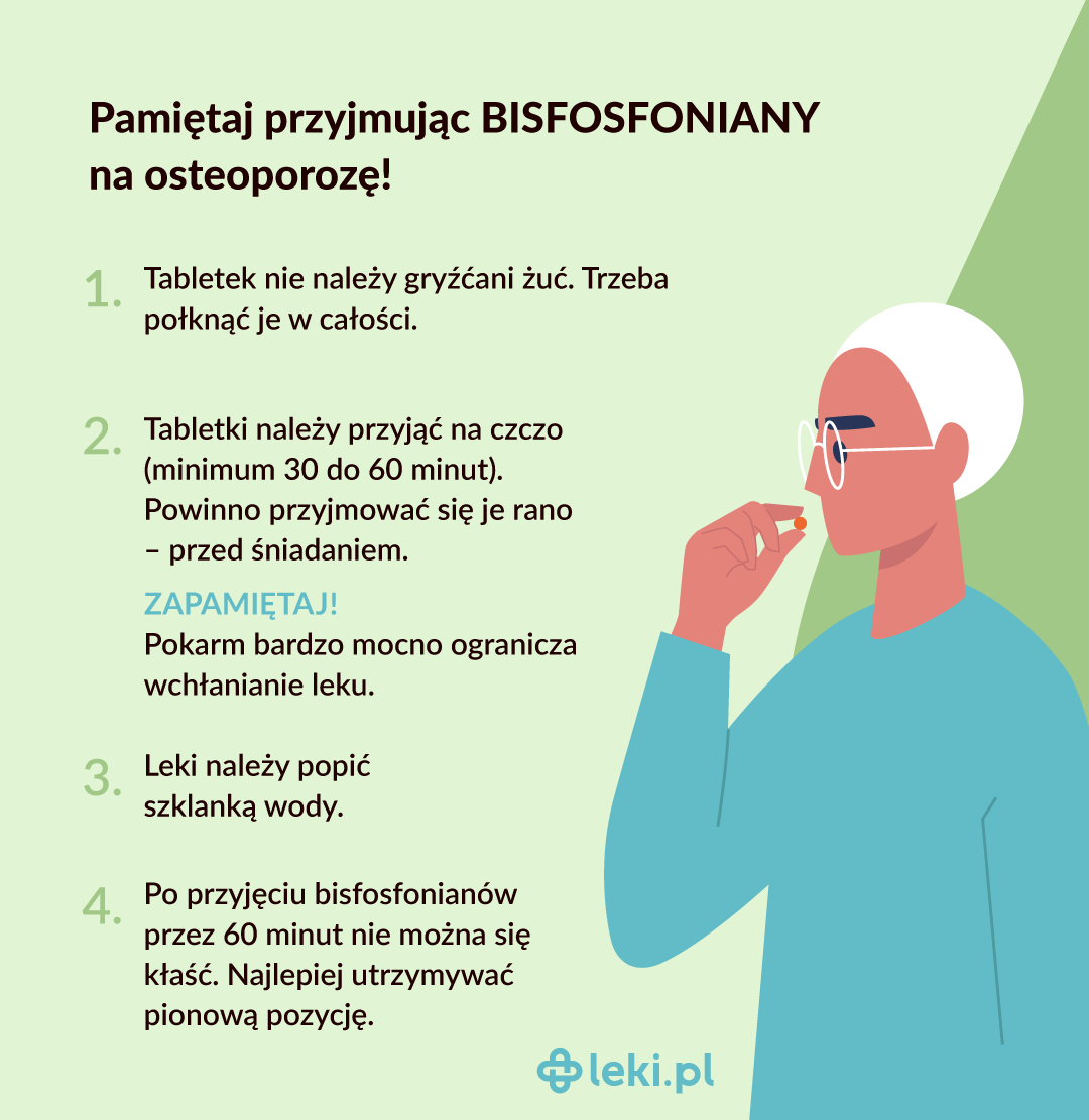 Zasady przyjmowania bisfosfonianów (fot. leki.pl).
