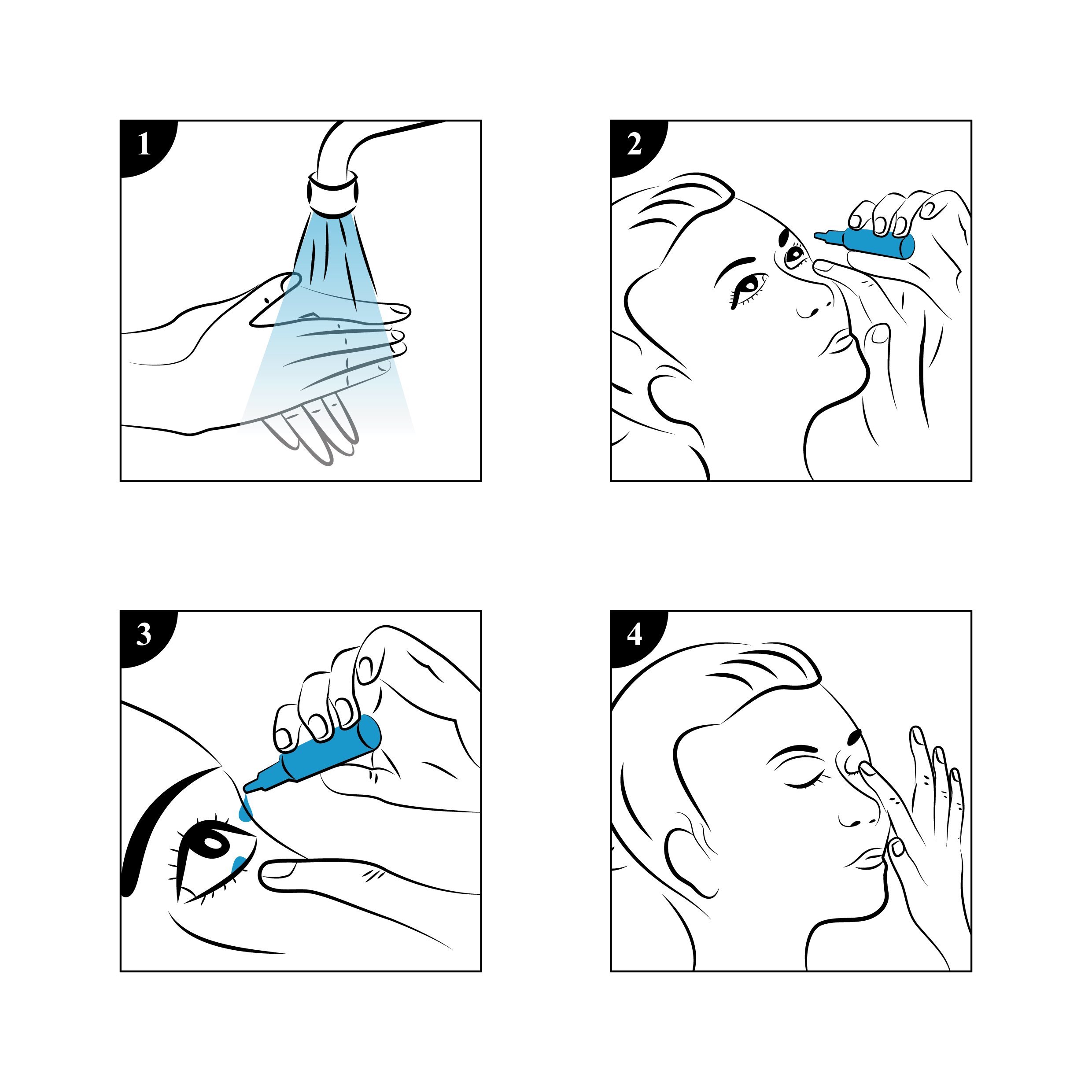 Rycina 1. Schemat stosowaniu kropli do oczu. (fot. Shutterstock)