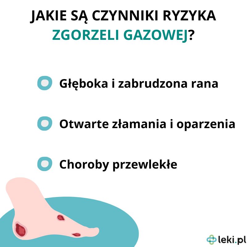 Jakie są przyczyny gangreny? 