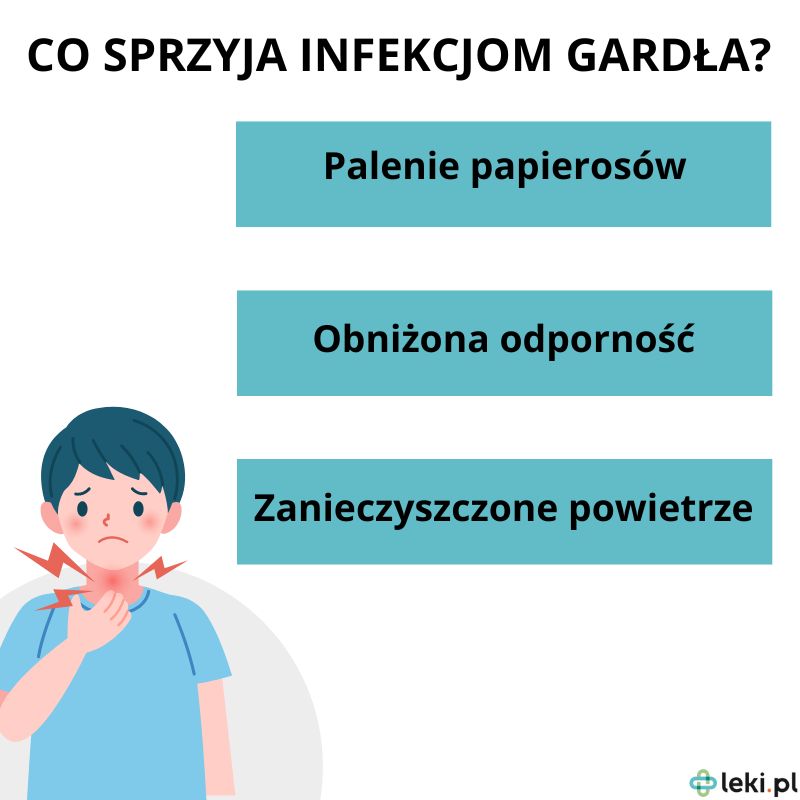 Co sprzyja infekcjom gardła?