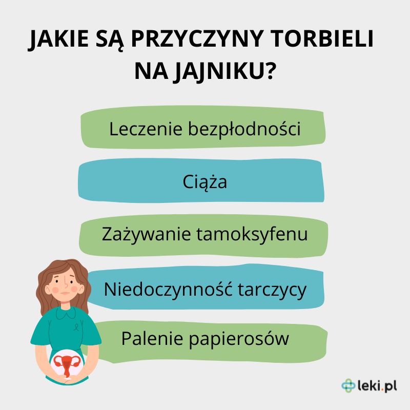 Przyczyny torbieli na jajniku.