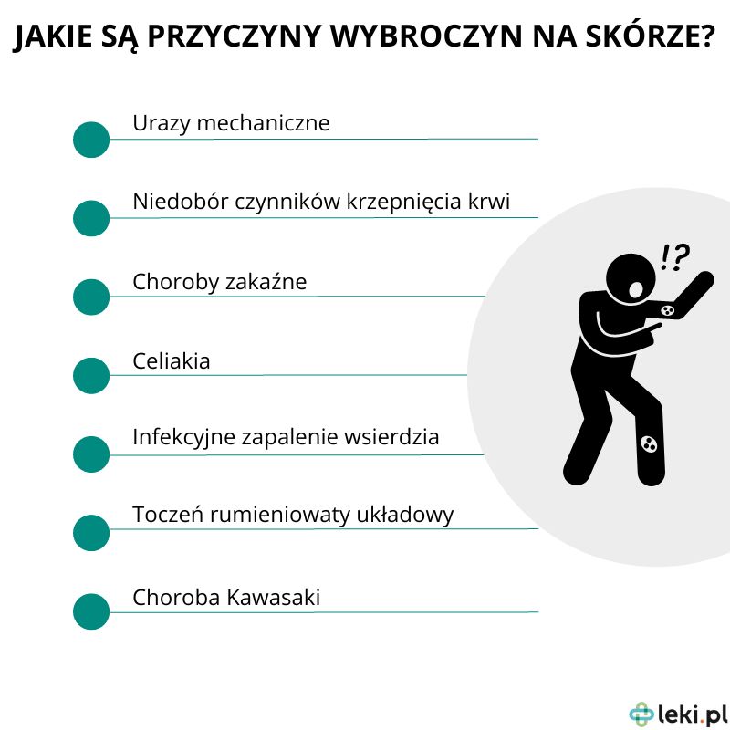 Przyczyny czerwonych wybroczyn na skórze.