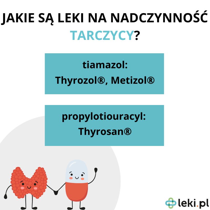 Leki na nadczynność tarczycy.