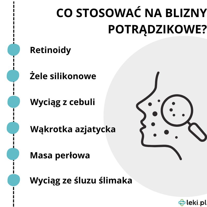 Co stosować na blizny potrądzikowe?