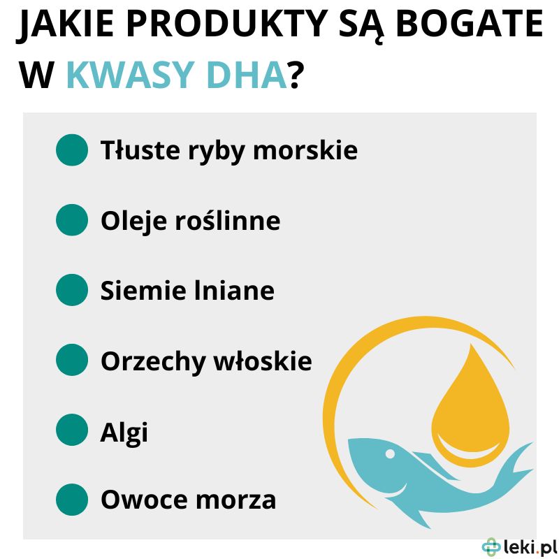 Gdzie występuje naturalnie DHA?