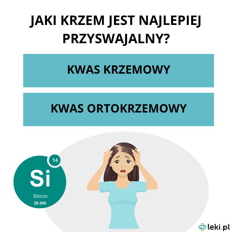 Jaki krzem jest najlepiej przyswajalny?