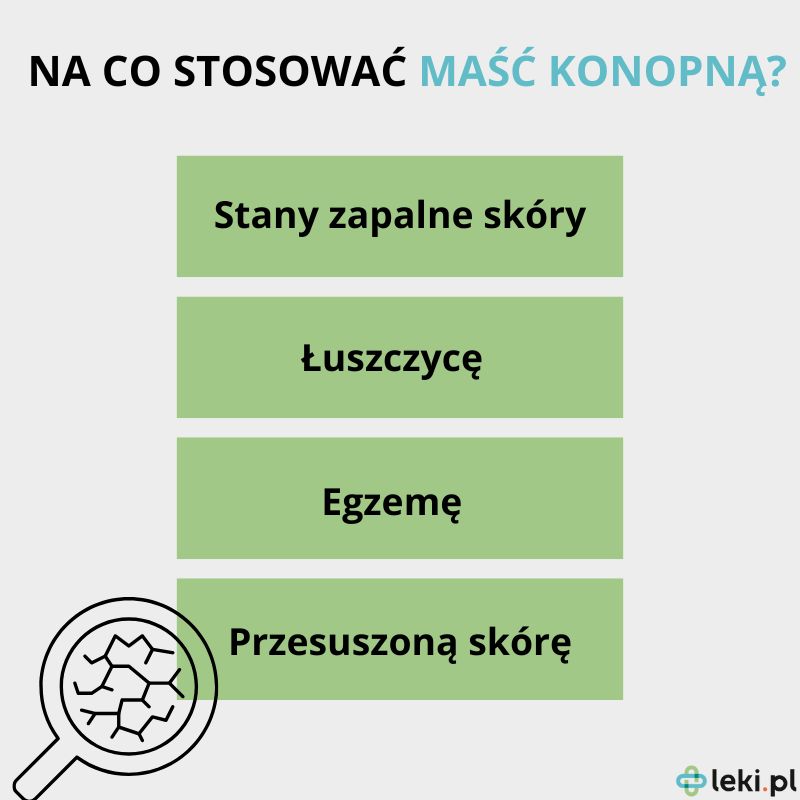 Na co pomaga maść konopna?