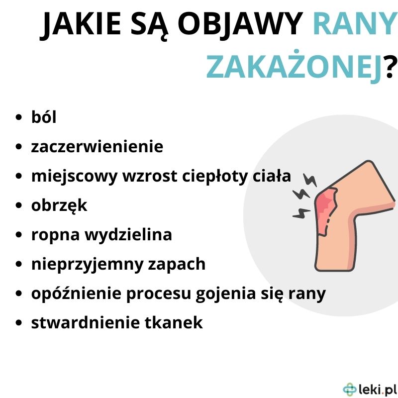 Objawy rany zakażonej.