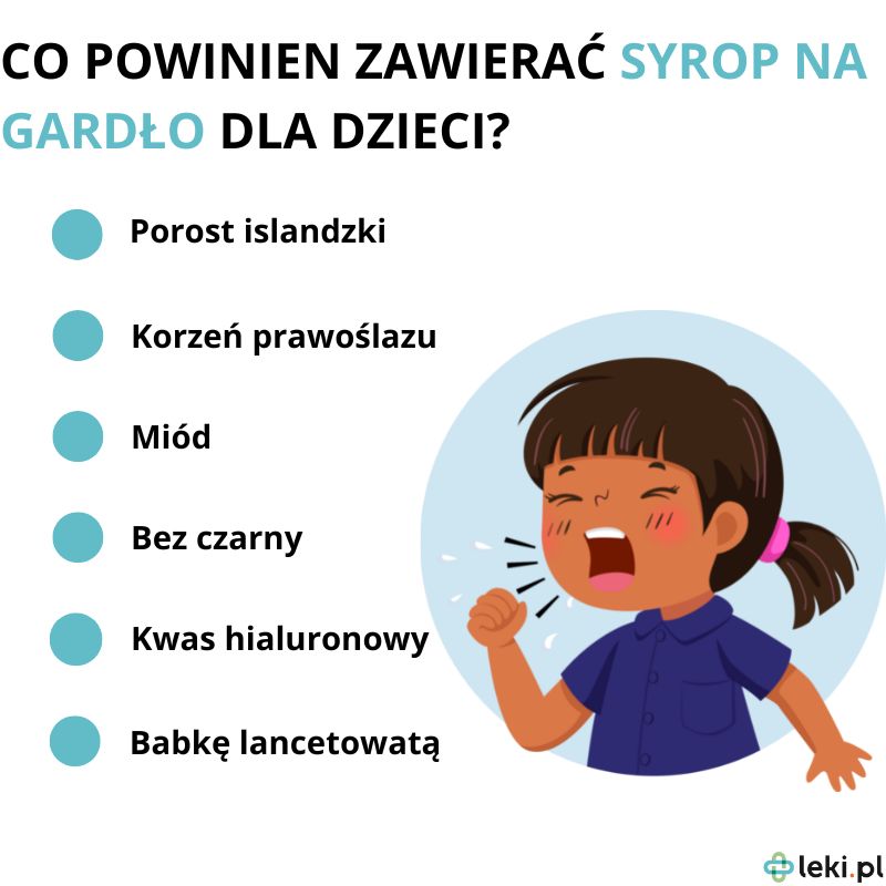 Dobry syrop na ból gardła u dziecka.