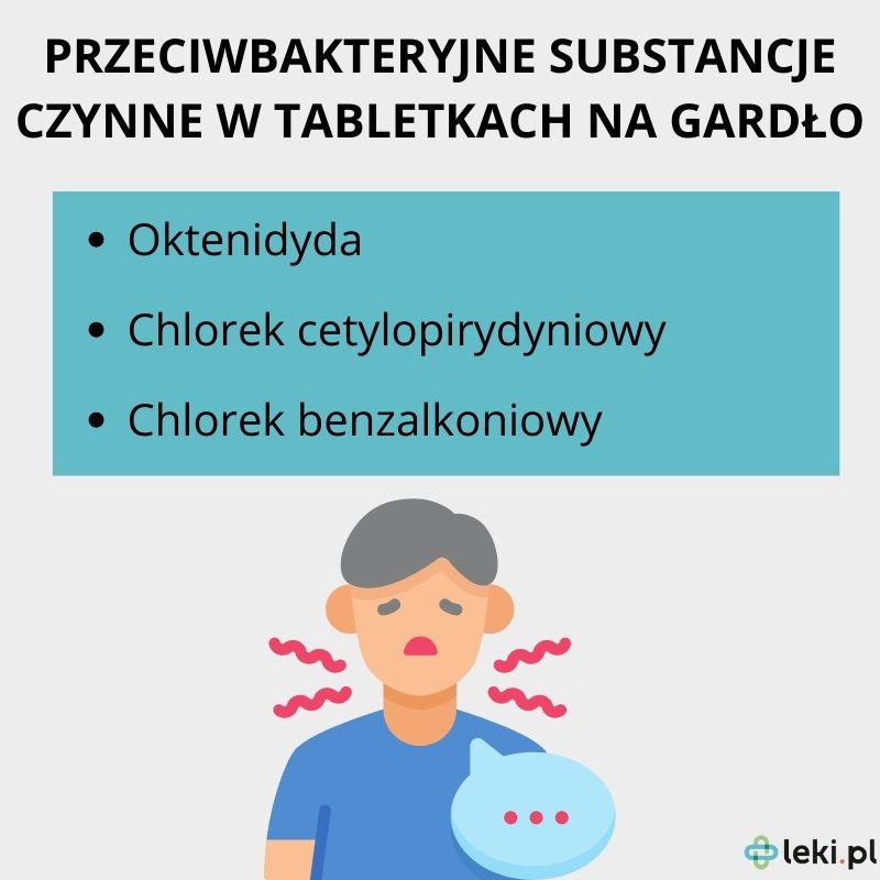 Tabletki na gardło z lekiem przeciwbakteryjnym.