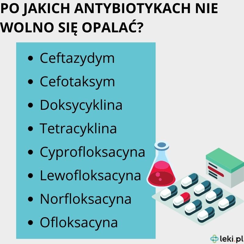 Jakie antybiotyki mogą wywoływać fotouczulenie? 