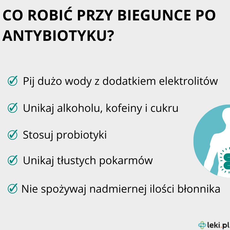 Biegunka po antybiotyku.