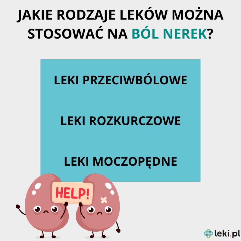 Leki na ból nerek bez recepty.