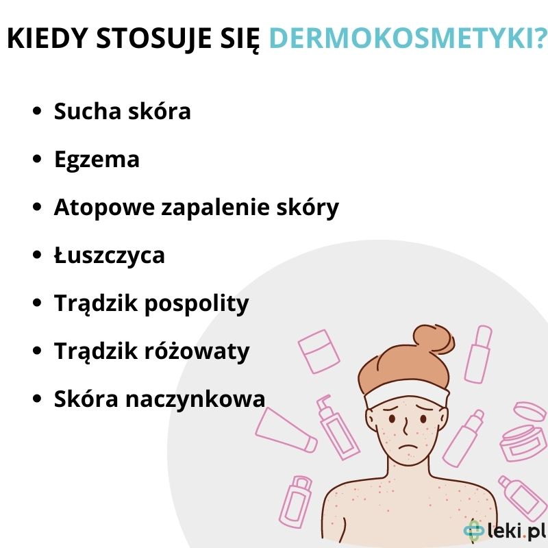 Kiedy warto stosować dermokosmetyki z apteki?