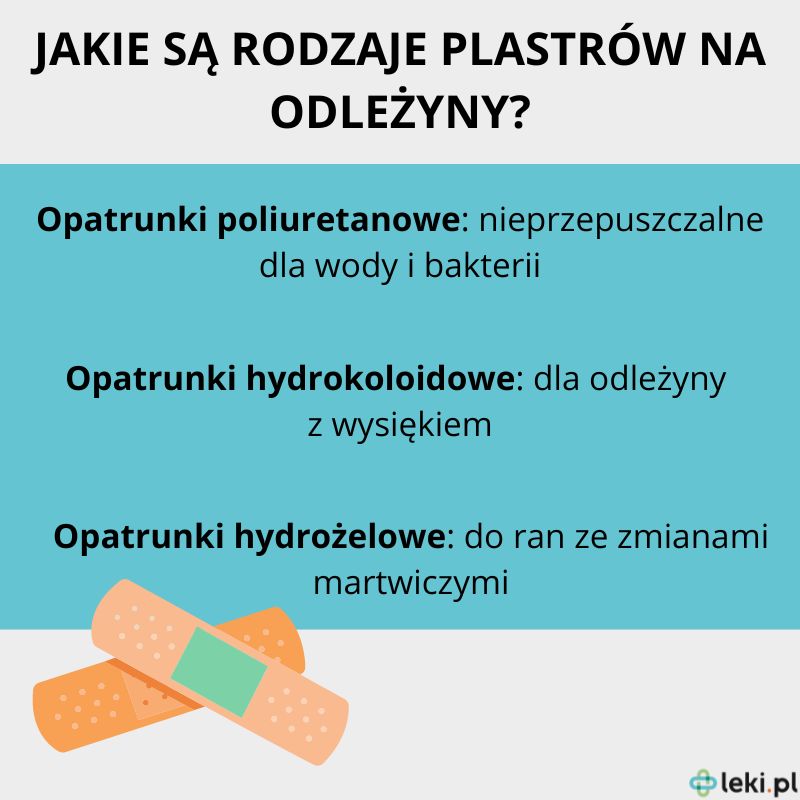 Jakie są plastry na odleżyny?