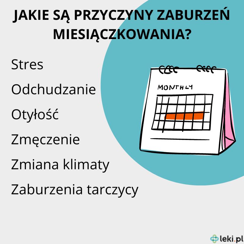 Jakie są przyczyny zaburzeń miesiączkowania?