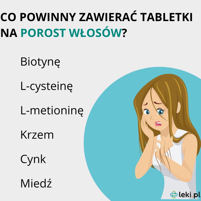 Dobre tabletki na porost włosów.