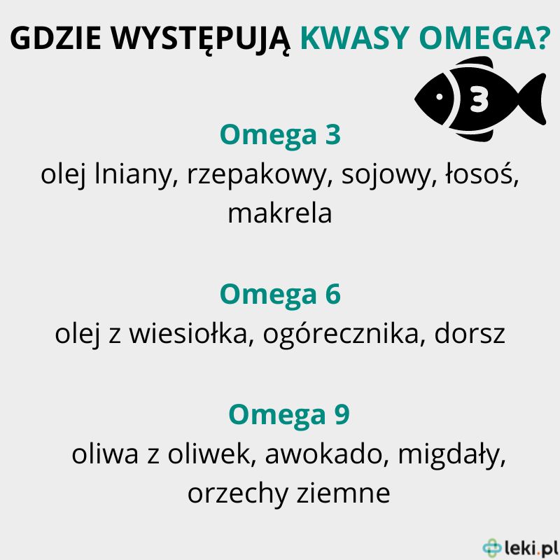 Jakie są źródła kwasów omega? 