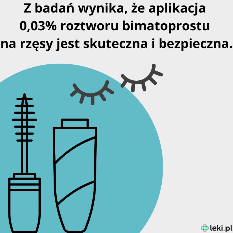 Bimatoprost w odżywkach do rzęs.