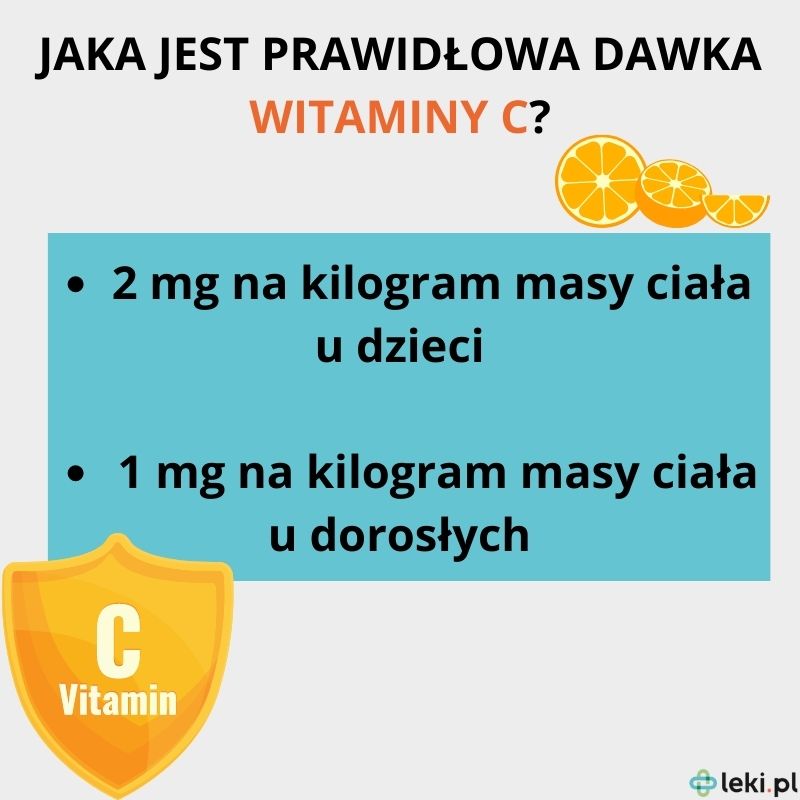 Jaka jest prawidłowa dawka witaminy C?