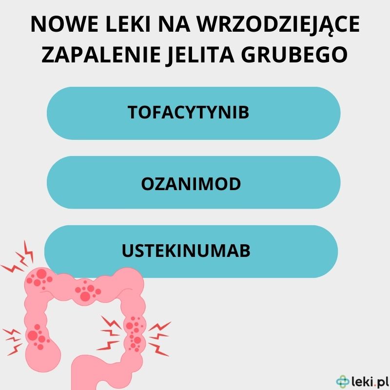 Nowe leki na wrzodziejące zapalenie jelita grubego.