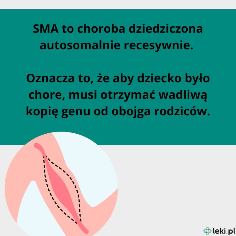 SMA leczenie.