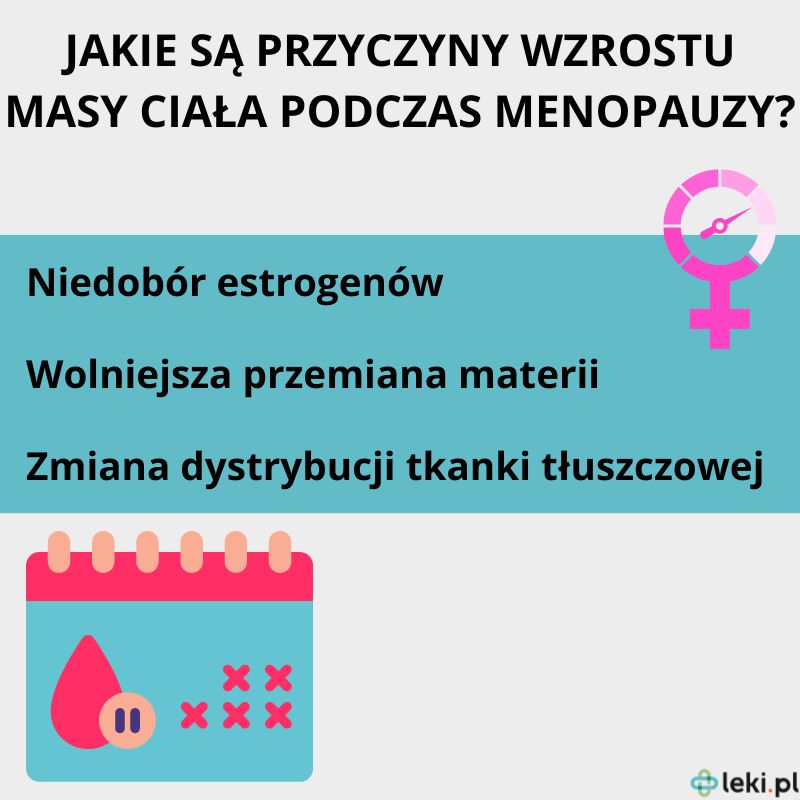 Jakie są przyczyny tycia po menopauzie?