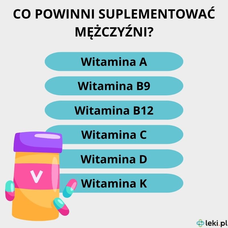 Witaminy dla mężczyzn.