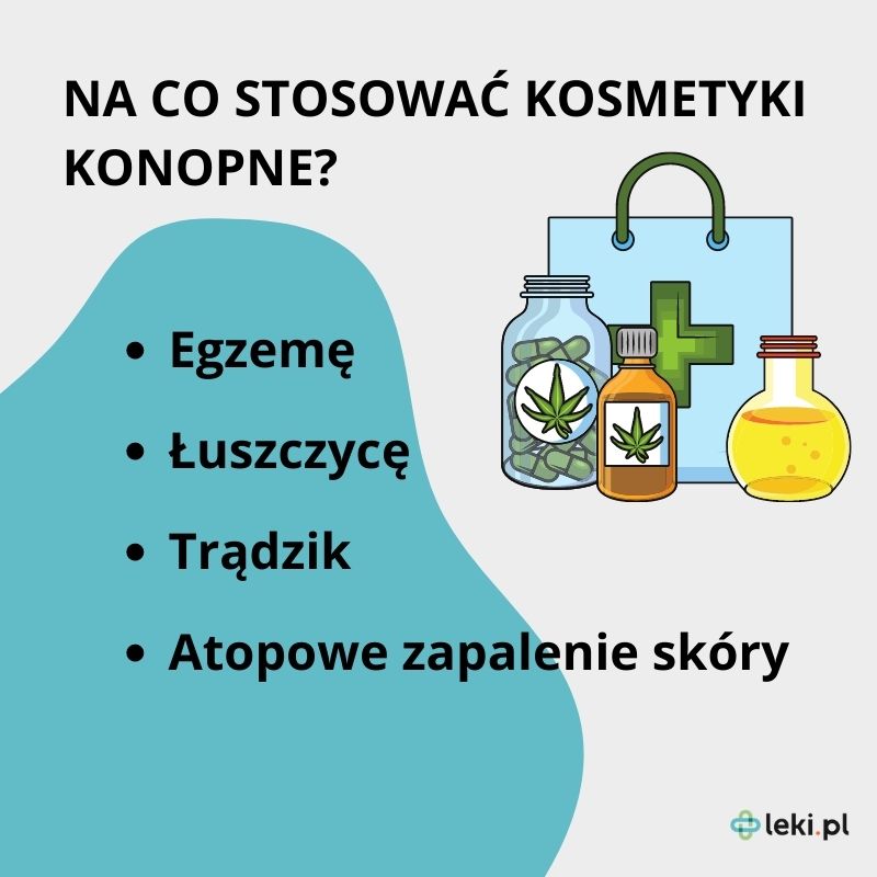 Kosmetyki konopne - właściwości.