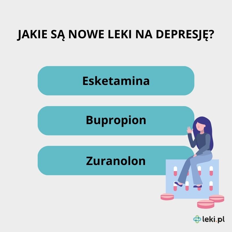 Jakie są nowe leki na depresję?