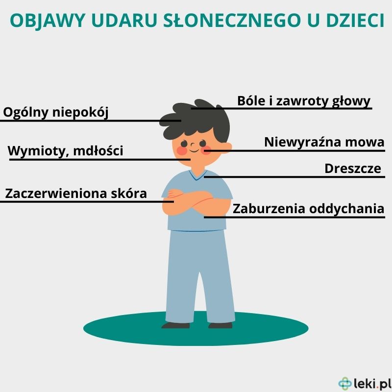 Objawy udaru u dziecka.