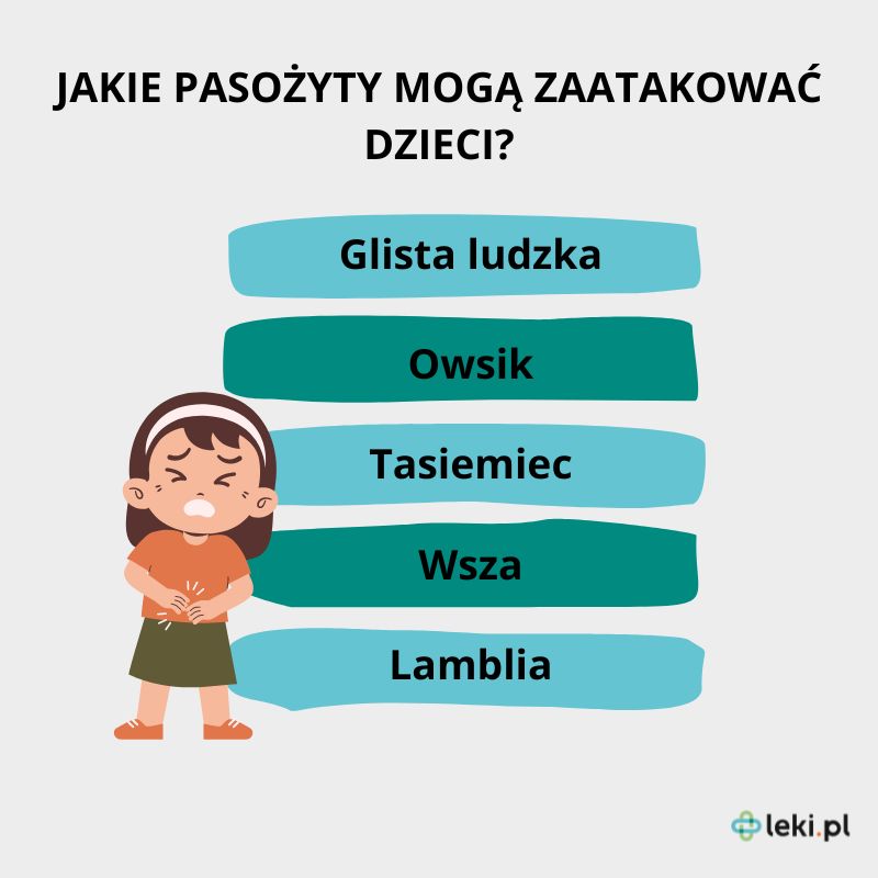 Pasożyty u dziecka.