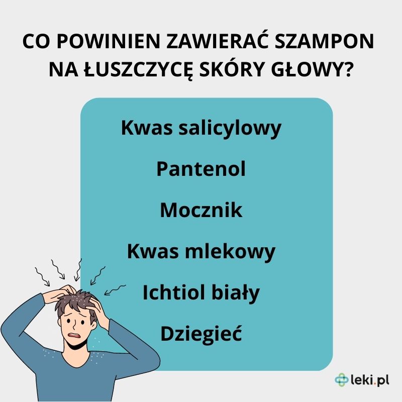 Szampon na łuszczycę skóry głowy.