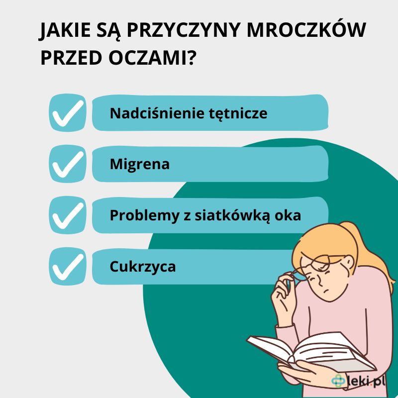 Jakie są przyczyny mroczków przed oczami?