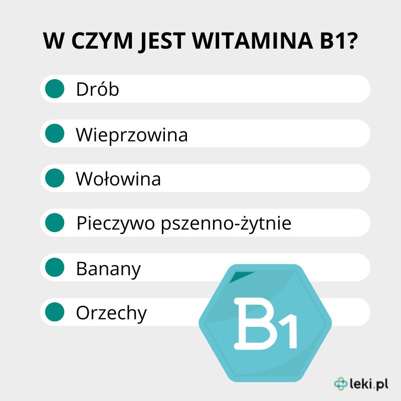 W czym jest witamina B1, czyli tiamina?