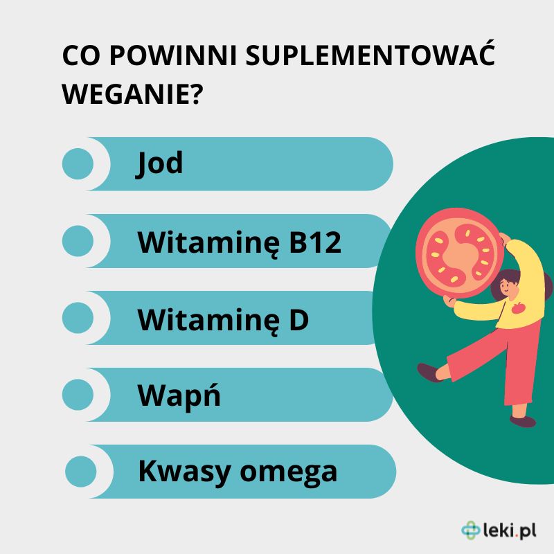 Jakie są wegańskie witaminy?