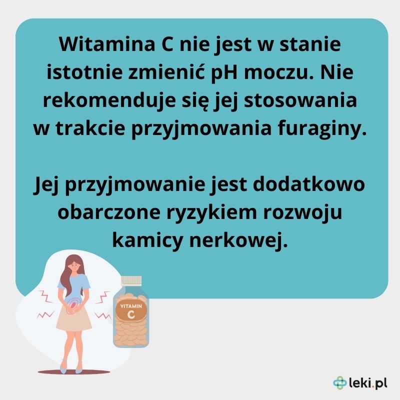 Witamina C a furagina — czy należy je łączyć?