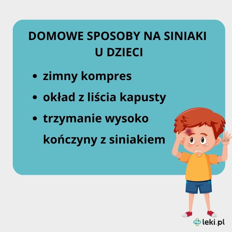 Siniaki u dzieci.