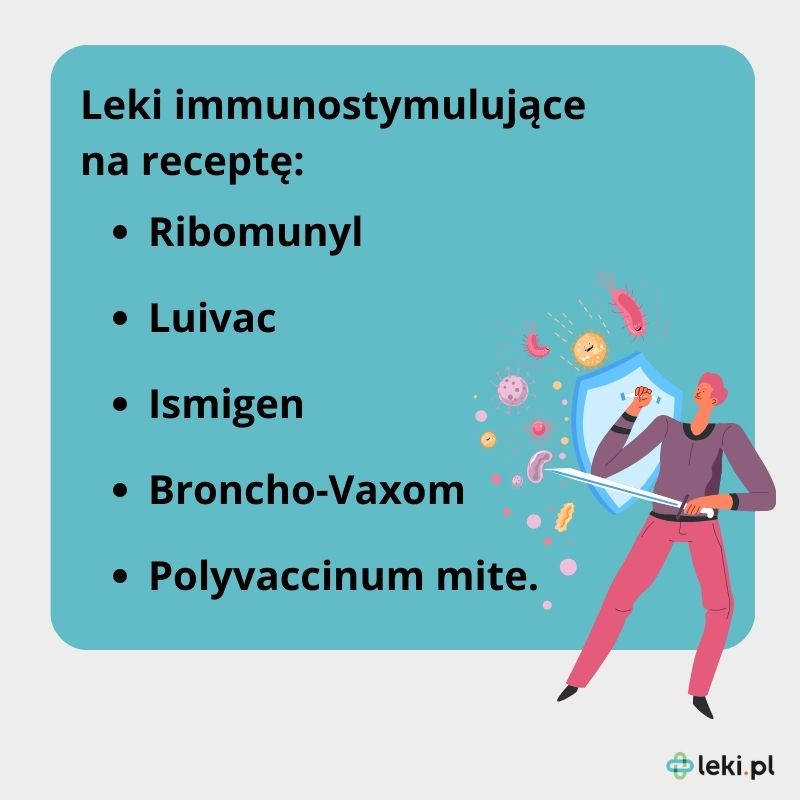 Leki immunostymulujące na receptę.