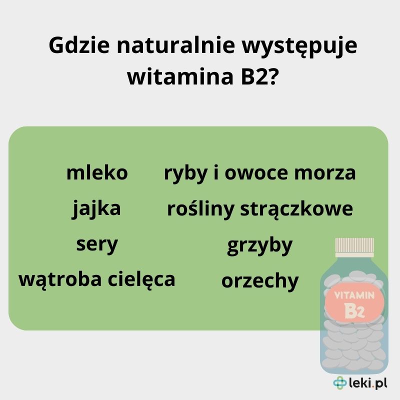 Gdzie naturalnie występuje witamina B2?